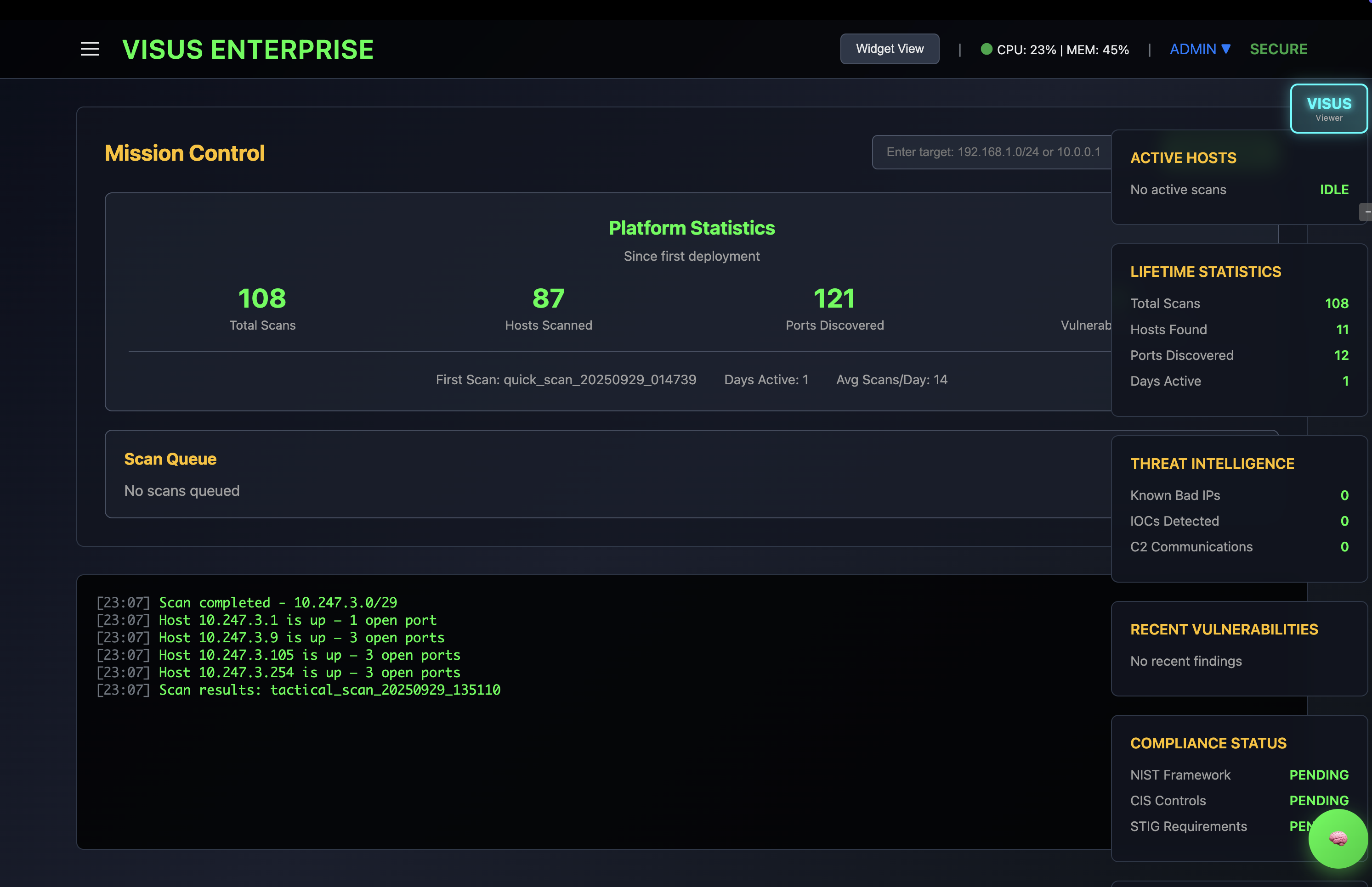 VISUS Enterprise Dashboard